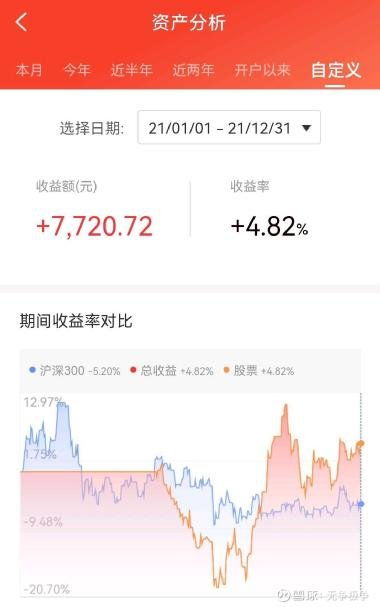 天味食品股吧,603317股吧 贏家聊吧